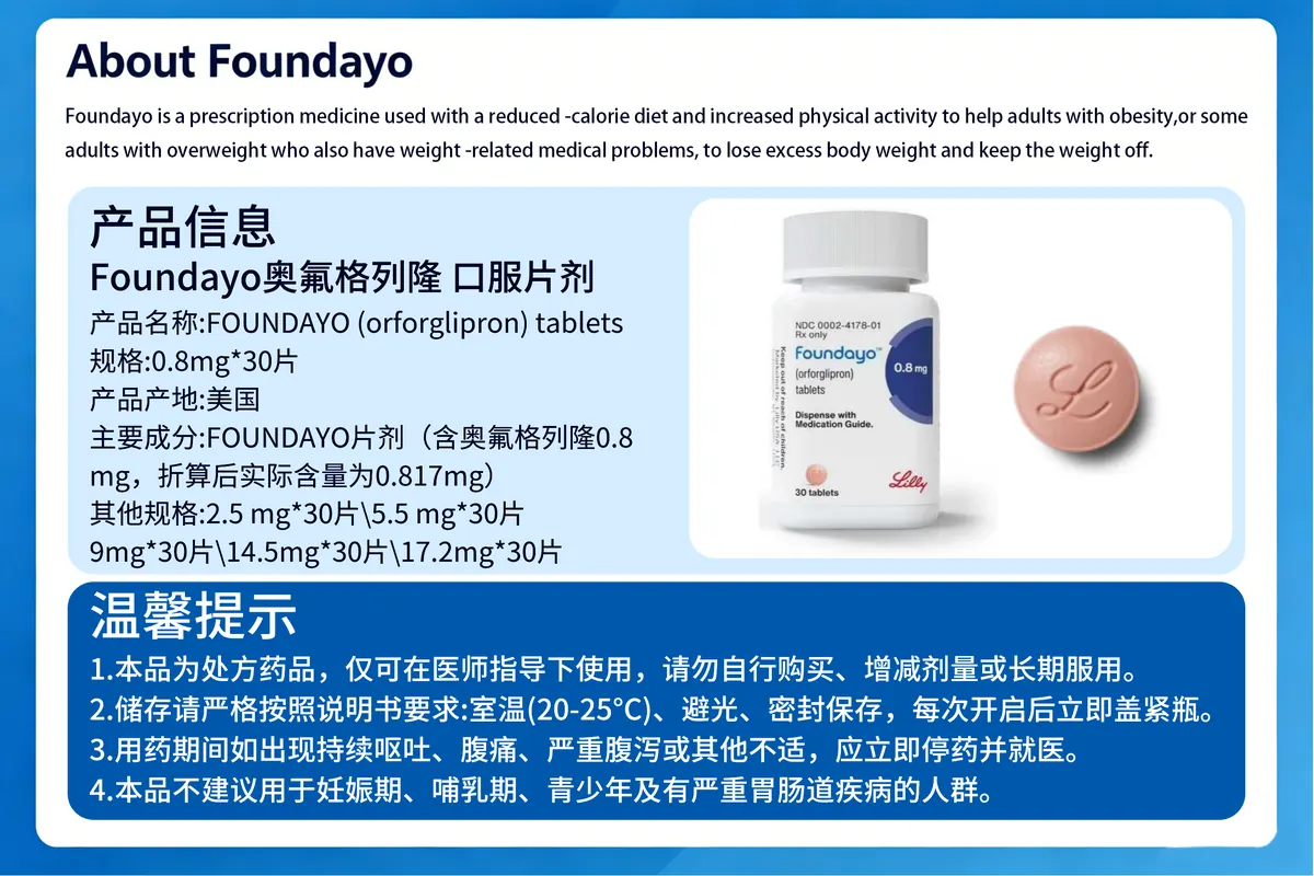 Foundayo 产品资料