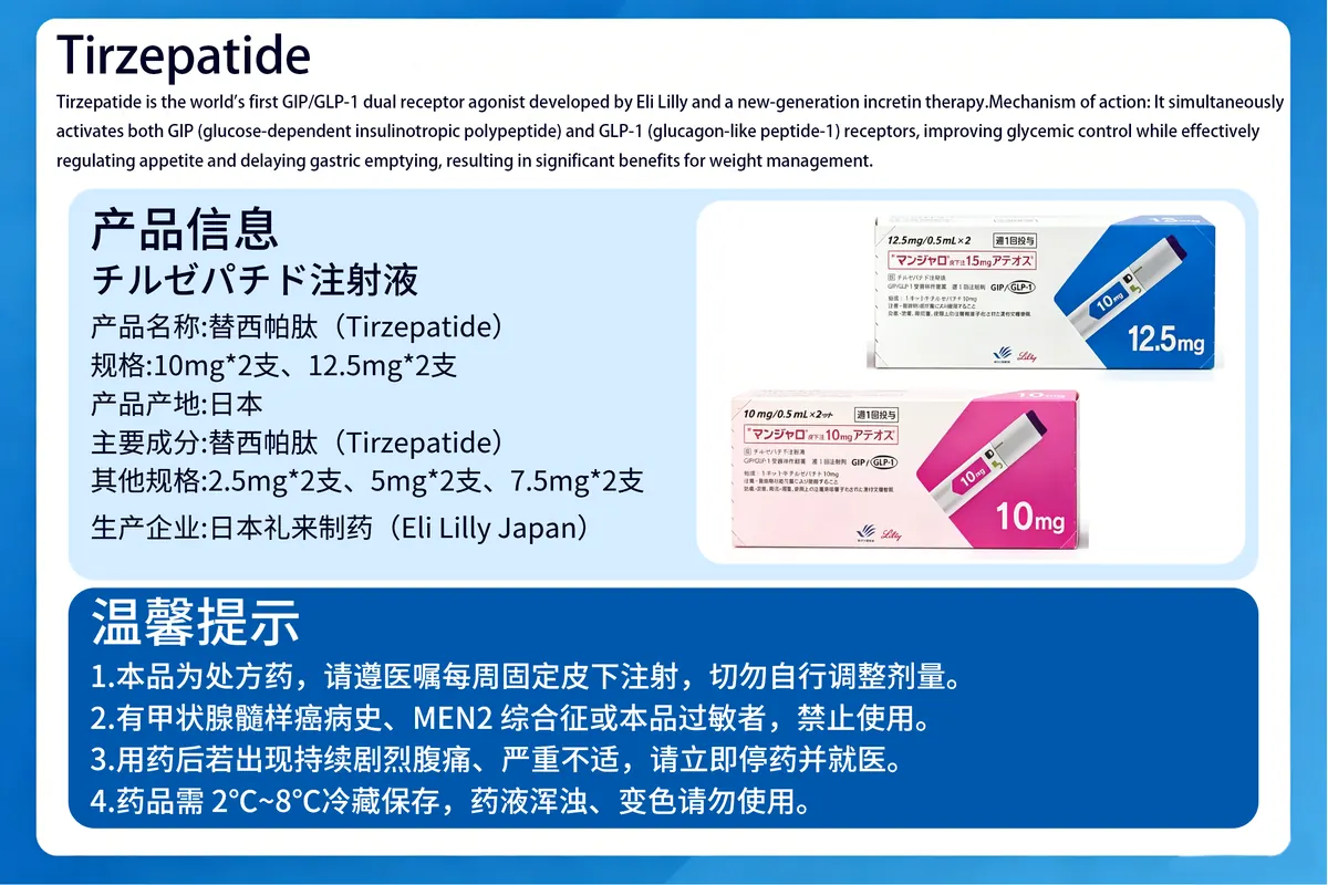 Tirzepatide 产品资料