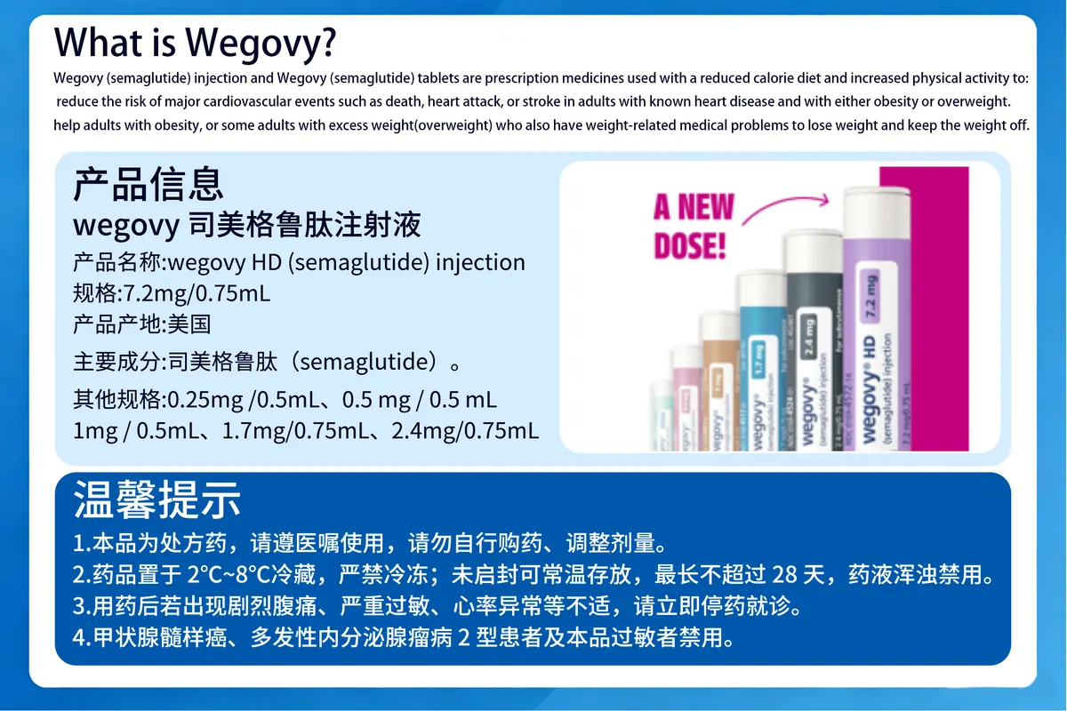 Wegovy 7.2mg 产品资料